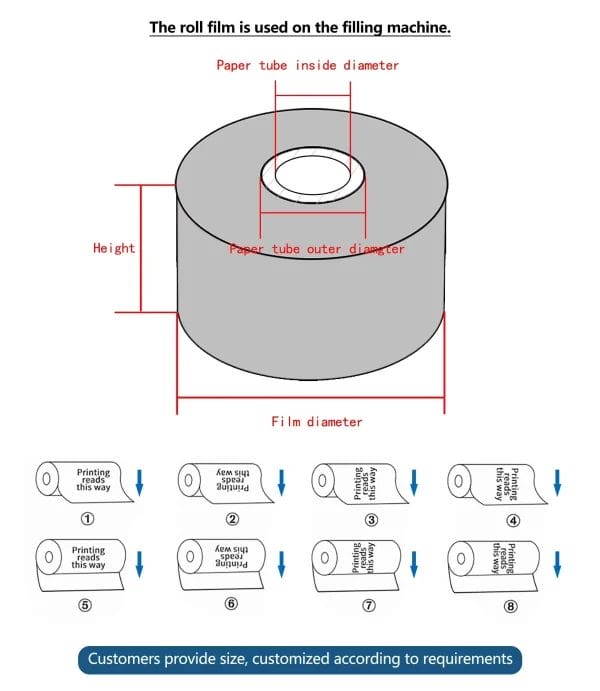 Plastic Roll Film | Custom Packaging Film Roll Supplier - Image 9